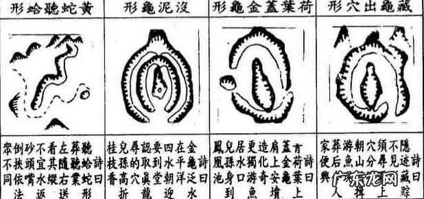 元朝风水大师 状元的风水