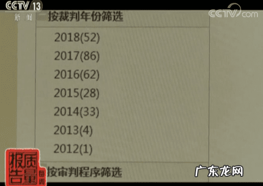 左旋肉碱咖啡减肥原理 左旋肉碱减肥咖啡效果