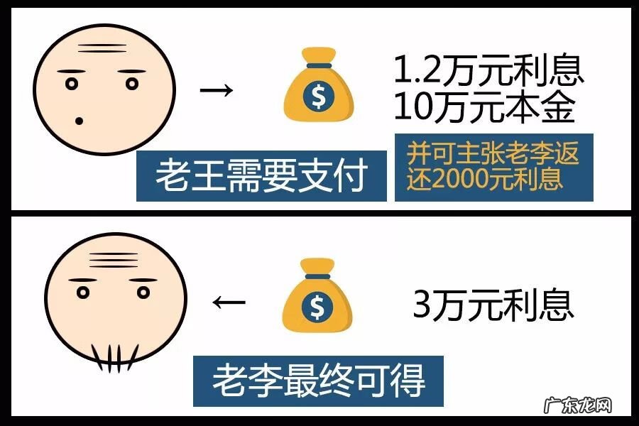 月经安全期计算表图 危险期计算方法