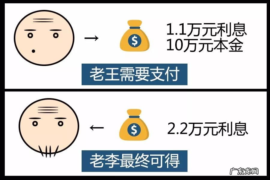 月经安全期计算表图 危险期计算方法