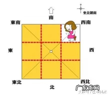 庭院东南角风水代表什么 东南角风水代表什么