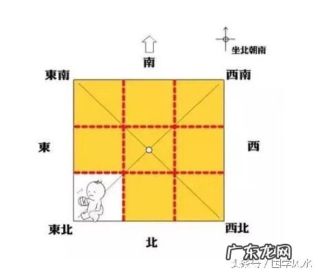 庭院东南角风水代表什么 东南角风水代表什么