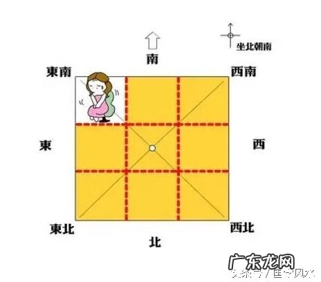 庭院东南角风水代表什么 东南角风水代表什么