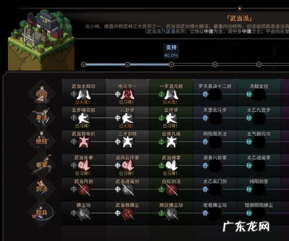 太吾绘卷前期怎么玩 太吾绘卷攻略下载