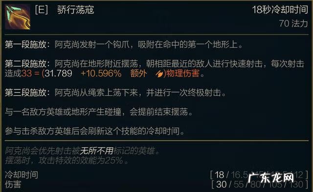 新英雄阿克尚图片 英雄联盟手游阿克尚技能