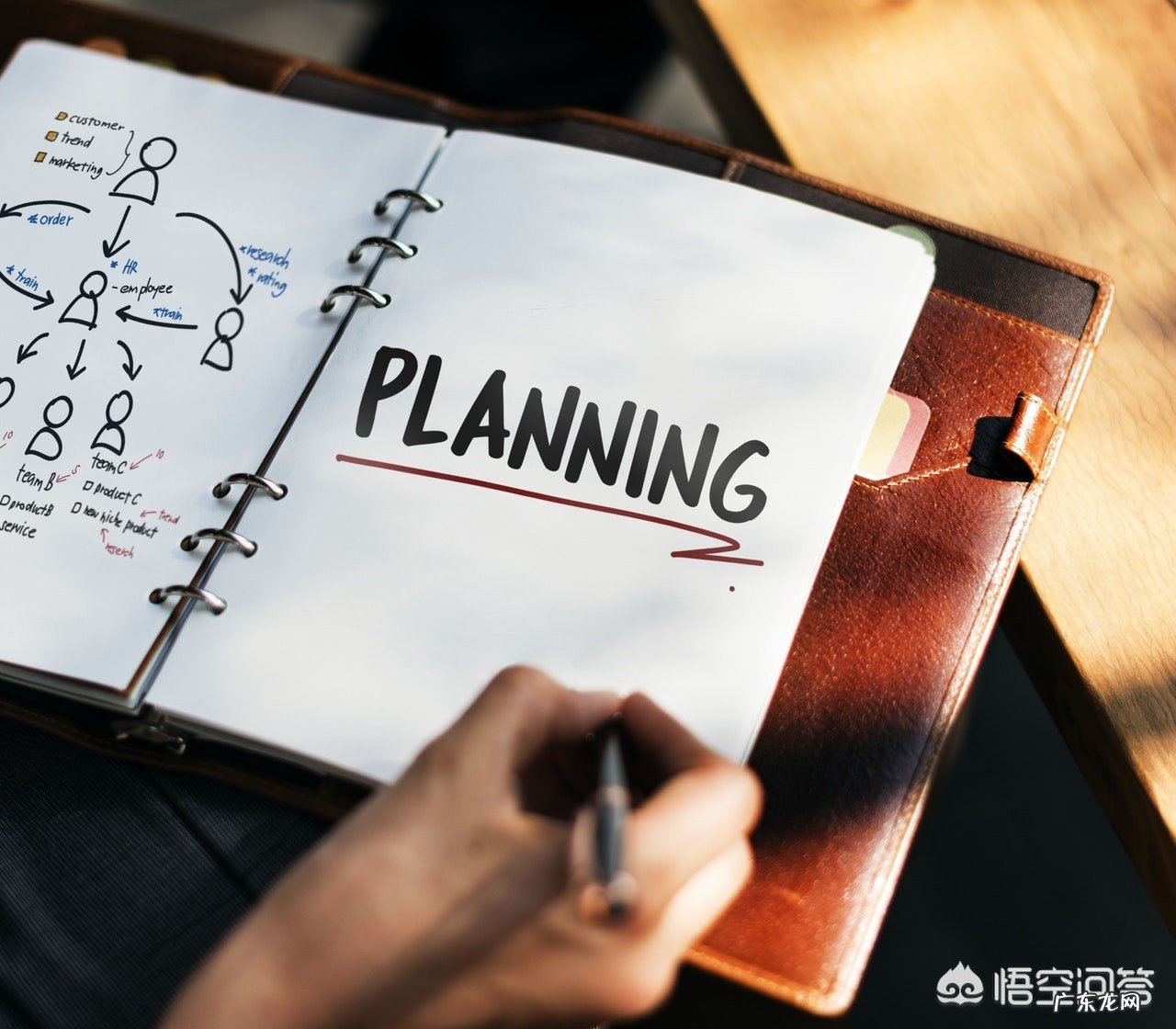 大一学生应该怎样学习英语呢?