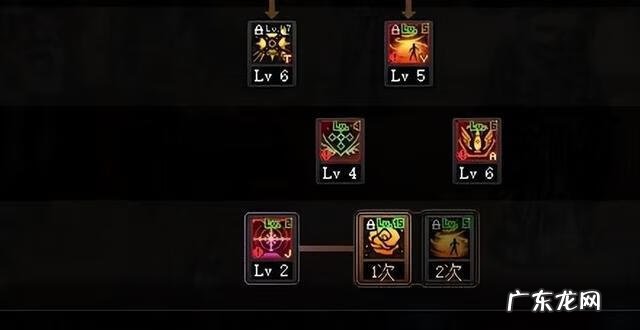 DNF大将军吧 DNF大将军