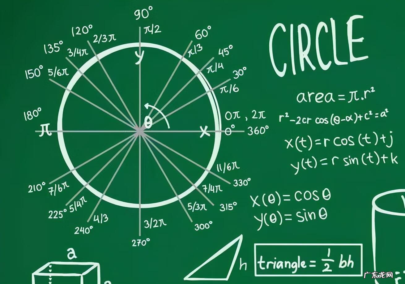 2020考研数学有多难 今年的考研数学难吗