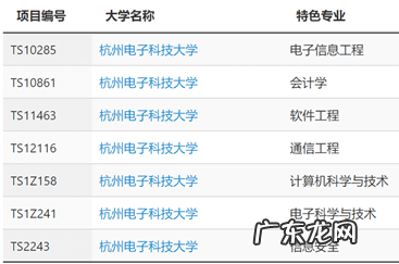 杭州财税会计学校 杭州会计学校有哪些