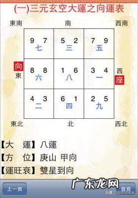 故宫风水玄机 真传阴阳风水玄机