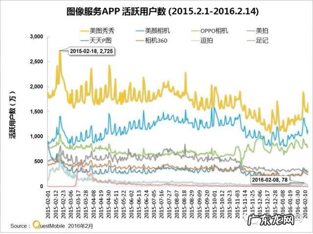 有妖气注册 有妖气手游官网