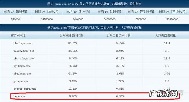 有妖气注册 有妖气手游官网