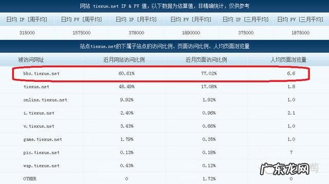 有妖气注册 有妖气手游官网