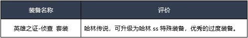 地下城与勇士剑帝技能加点 地下城与勇士最新剑魂加点