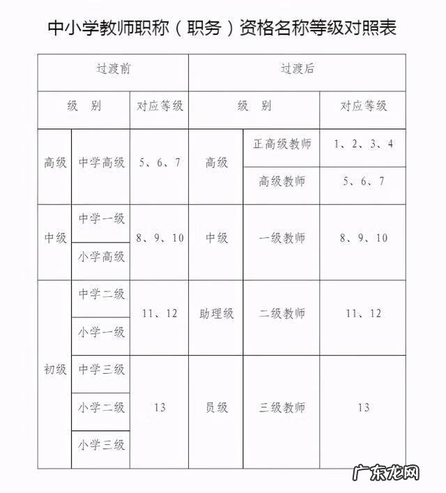 一般公司工资计算方法 工资计算方法及标准