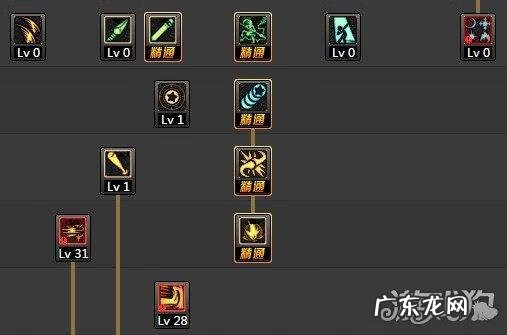 泰坦之旅战斗法师加点 地下城战斗法师加点