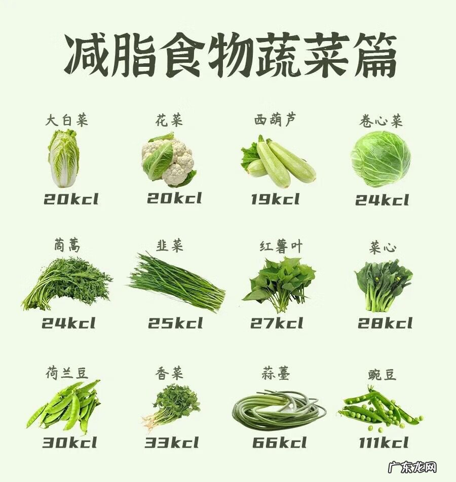 生理期吃什么菜好食谱 经期吃什么蔬菜好?