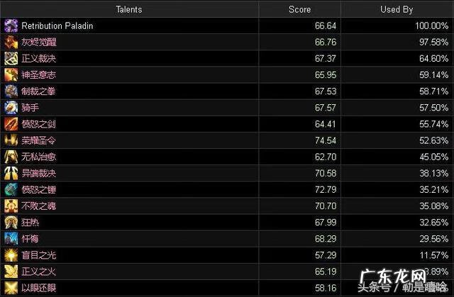 怀旧服暗影牧师天赋 9.2暗影牧师天赋