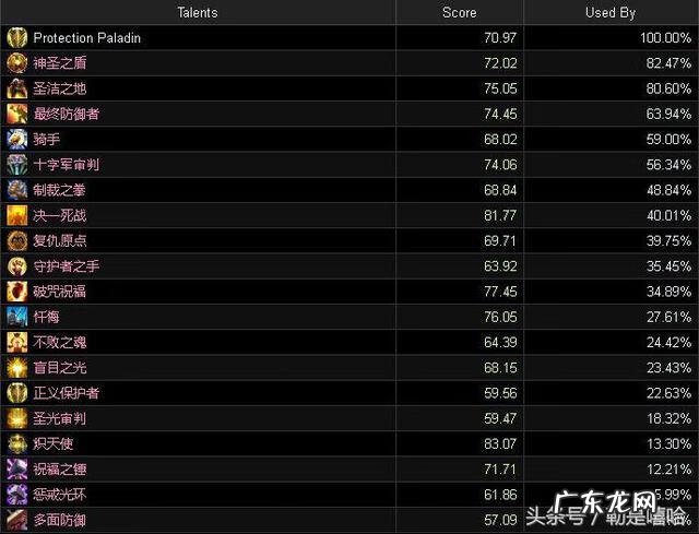 怀旧服暗影牧师天赋 9.2暗影牧师天赋
