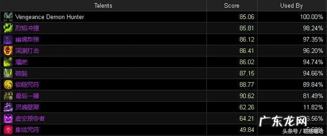 怀旧服暗影牧师天赋 9.2暗影牧师天赋