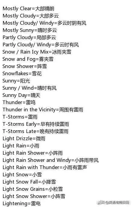 天气的英文翻译 天气的英文有哪些