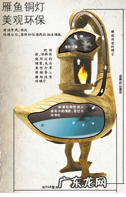 龙饮水是什么风水 水杯上有龙形图案好不好