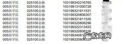 地理信息科学考研科目 地图学与地理信息系统考研