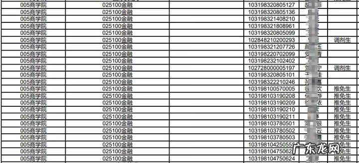 地理信息科学考研科目 地图学与地理信息系统考研