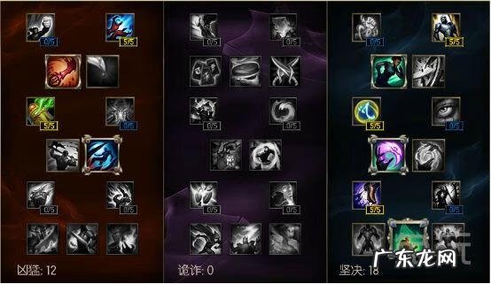 兽灵行者打野点技能2019 兽灵行者打野怎么玩