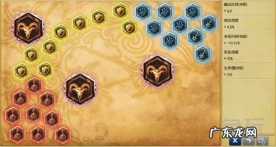 兽灵行者打野点技能2019 兽灵行者打野怎么玩