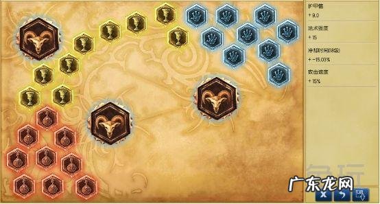 兽灵行者打野点技能2019 兽灵行者打野怎么玩