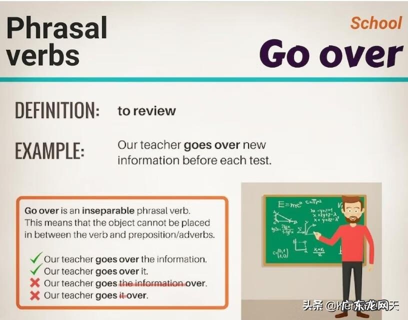 复习的英语单词 复习 英文