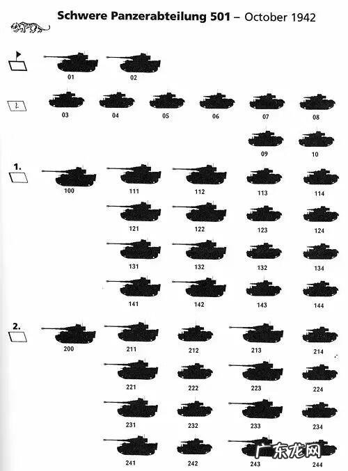 精英战 精英坦克