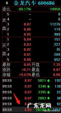 疯狂小汽车视频 疯狂汽车