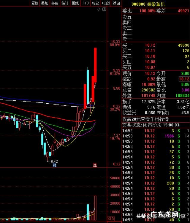 疯狂小汽车视频 疯狂汽车