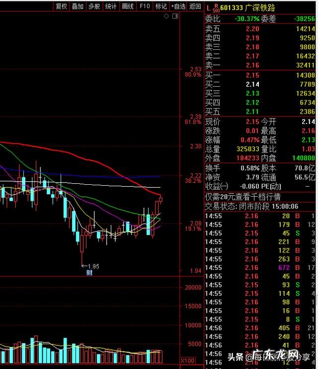疯狂小汽车视频 疯狂汽车