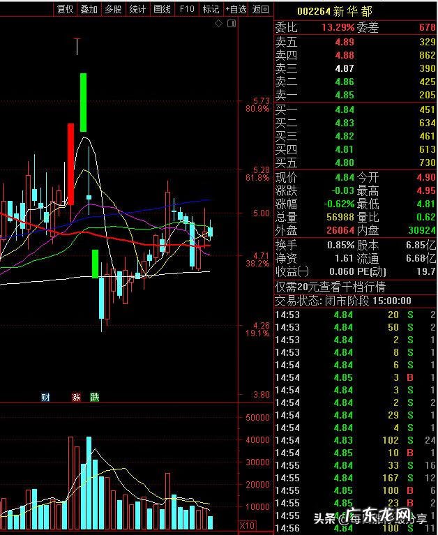 疯狂小汽车视频 疯狂汽车