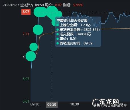 疯狂小汽车视频 疯狂汽车