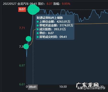 疯狂小汽车视频 疯狂汽车