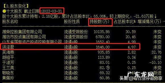 疯狂小汽车视频 疯狂汽车