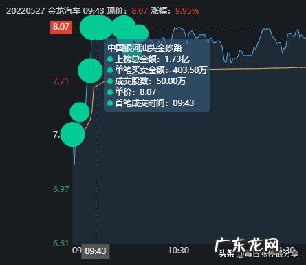 疯狂小汽车视频 疯狂汽车
