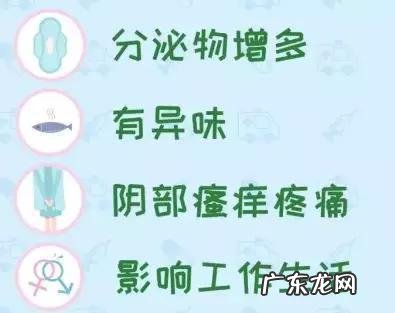 尿道炎的症状 阴到炎症症状