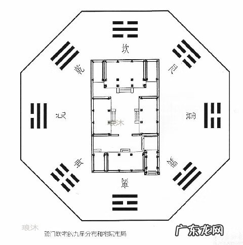 四合院风水好吗 古代四合院风水