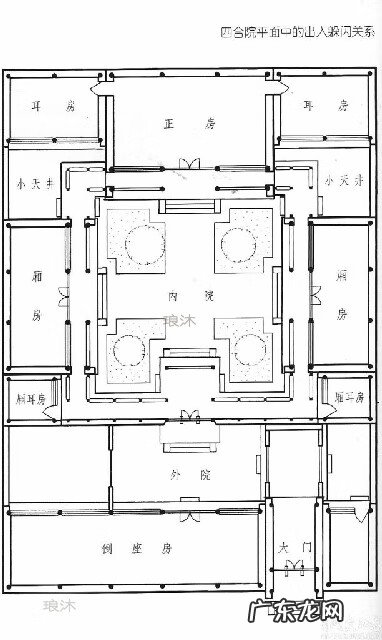 四合院风水好吗 古代四合院风水
