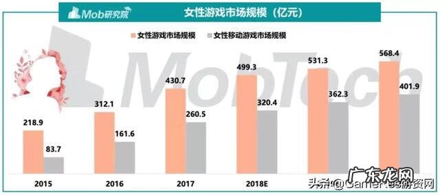以闪亮之名新马服 以闪亮之名下载