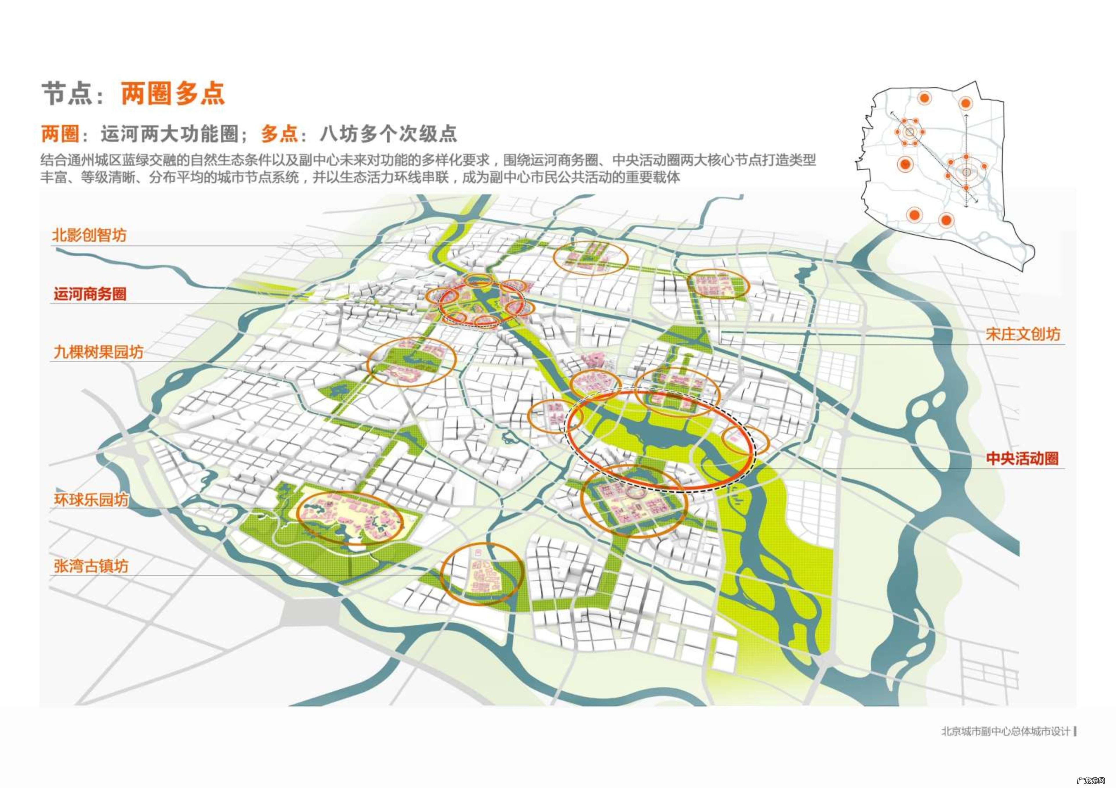 副中心风水设计图