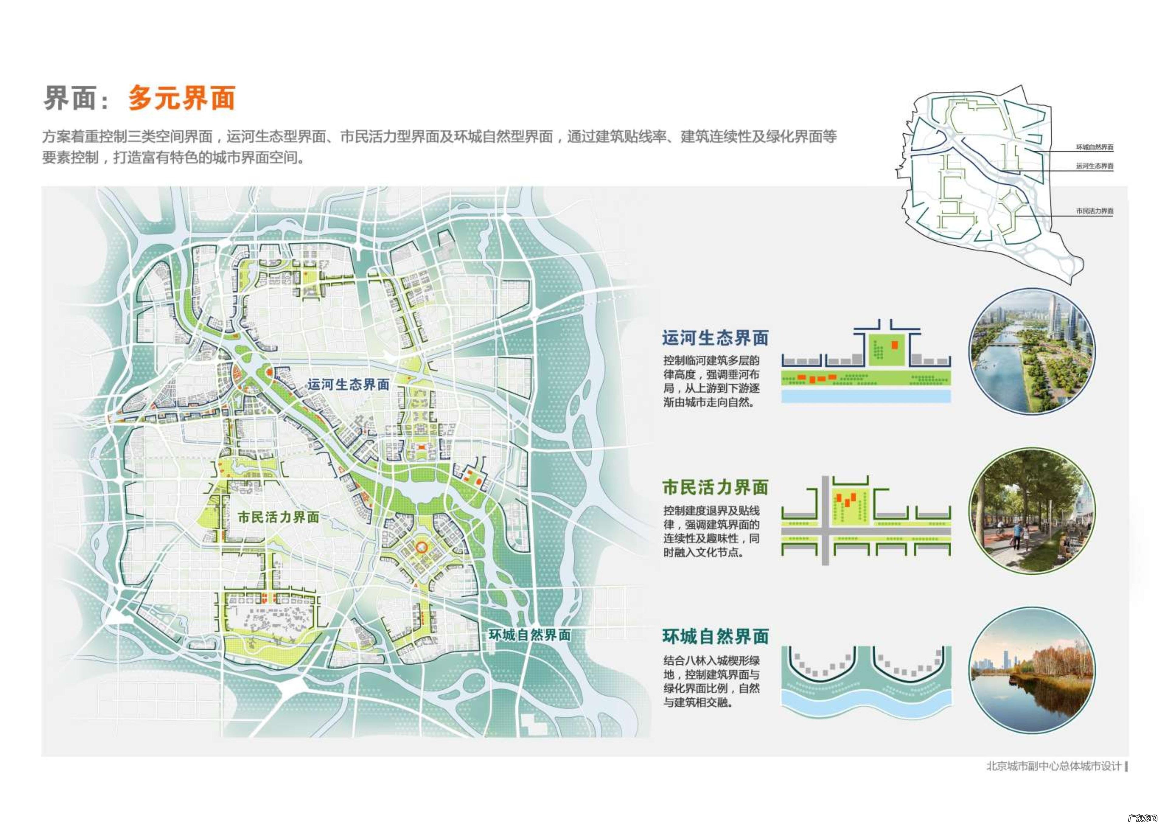 副中心风水设计图