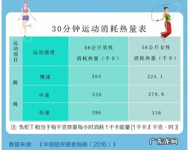 狂热节拍手机版 狂热节拍是什么意思