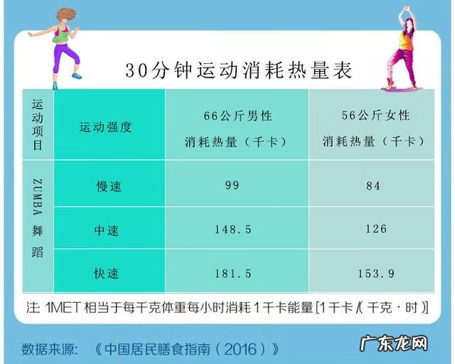 狂热节拍手机版 狂热节拍是什么意思