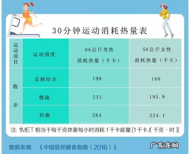 狂热节拍手机版 狂热节拍是什么意思